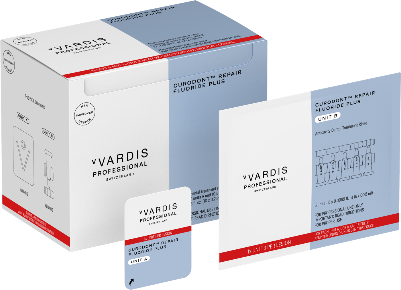 Curodont Repair Fluoride Plus treatment kit used at Bloomfield Dental in Drexel Hill, PA